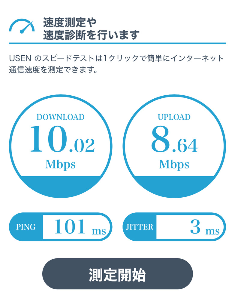 台湾でのeSimの通信速度